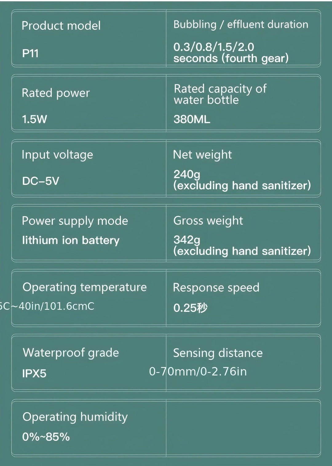 Touchless Automatic Soap Dispenser 380ml Black - Wall Mounted USB Rechargeable