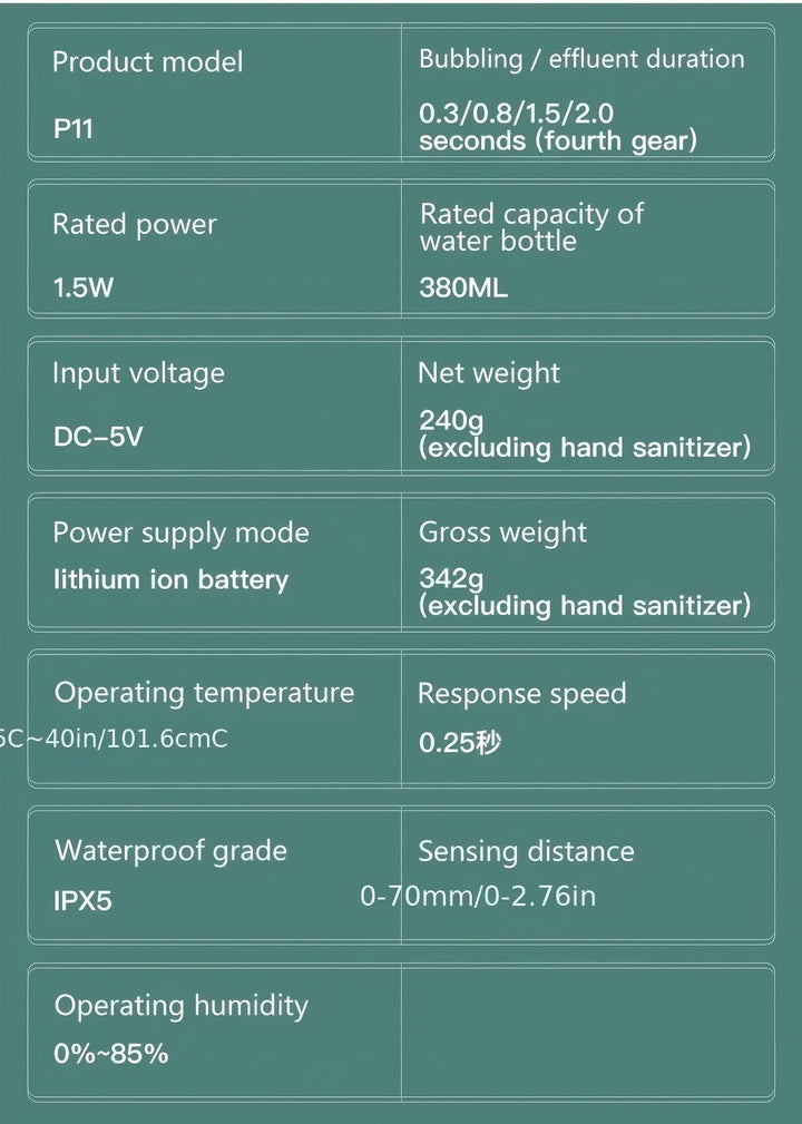 Touchless Automatic Soap Dispenser 380ml Black - Wall Mounted USB Rechargeable