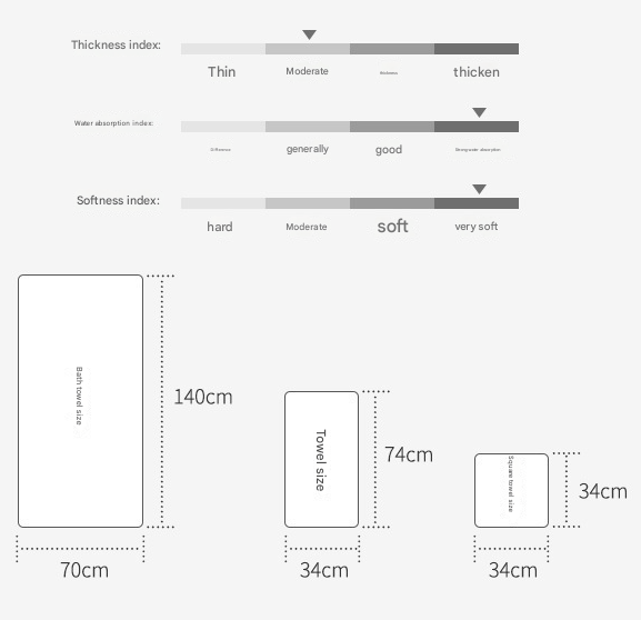 Purple Luxury 6-Piece 100% Cotton Towel Set - 2 Bath Towels, 2 Hand Towels, 2 Face Towels