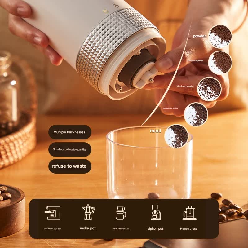 Wireless Portable Electric Coffee Grinder - Adjustable Coarseness, USB-C Rechargeable, One-Touch Operation(white)