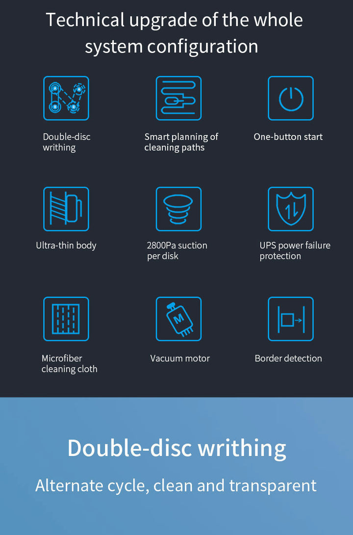 Smart Robot Window Cleaner - Automatic Glass Cleaning Washer with Remote Control - 2800Pa Suction & UPS Safety System - Includes 10 Microfibre Pads