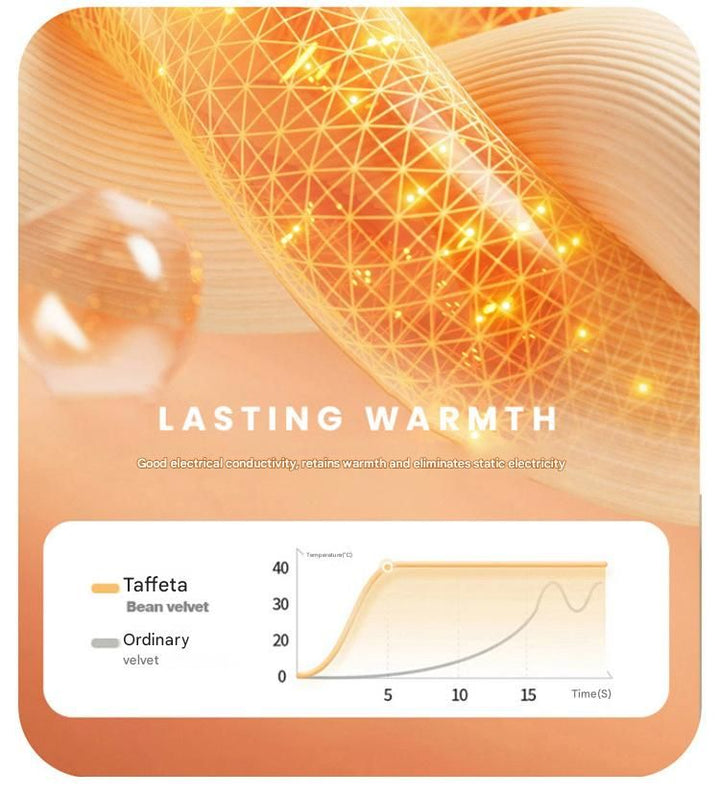 Yellow 150*200cm Thickened Double-Sided Plush Waffle Weave Throw Blanket - Anti-Static Taffeta Velvet & Flannel Fleece - Warm, Soft, Non-Shedding Blanket for Winter, Sofa, Bed & Office